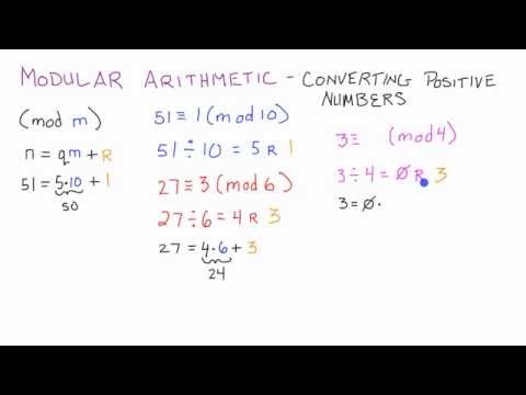 How to Convert a Positive Integer in Modular Arithmetic - Cryptography - Lesson 3