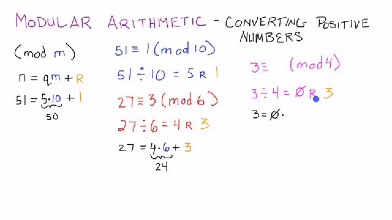 Converting a Positive Integer to a Congruent Integer in Modular Arithmetic - Cryptography Lesson 3