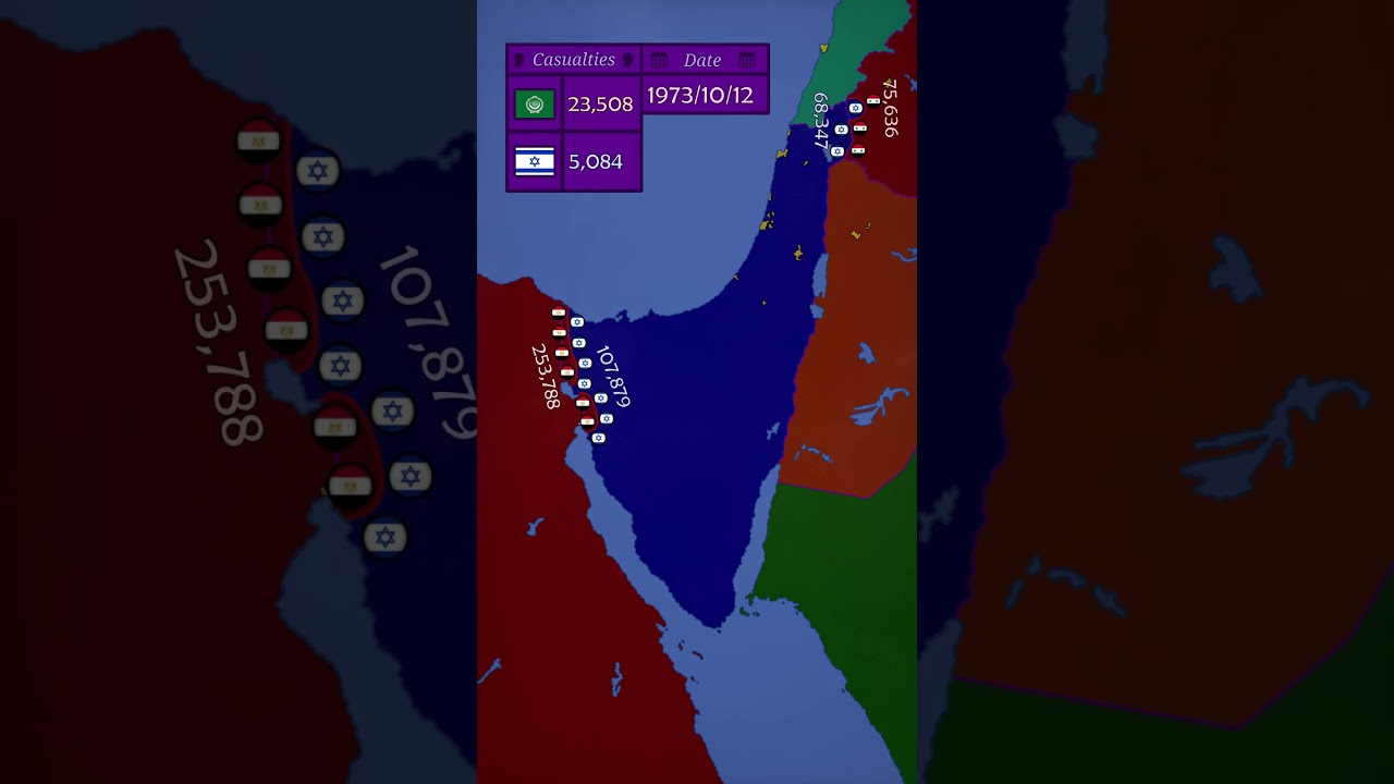 Yom Kippur War (1973) (Remake)