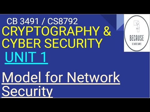 1.5. Network Security Model in Tamil