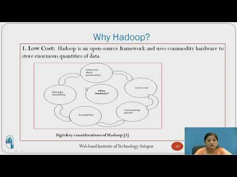 Discover the Basics of Hadoop: A Beginner's Guide 📊