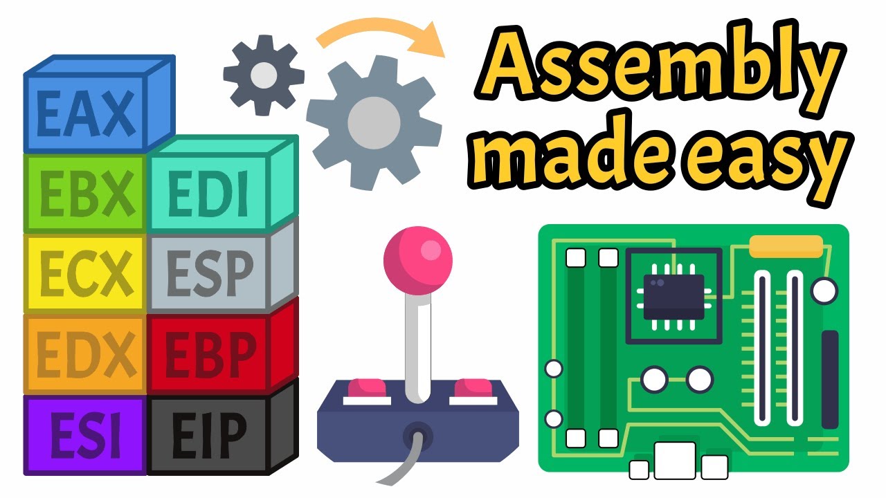 Assembly Basics: The Language Behind Hardware 🖥️