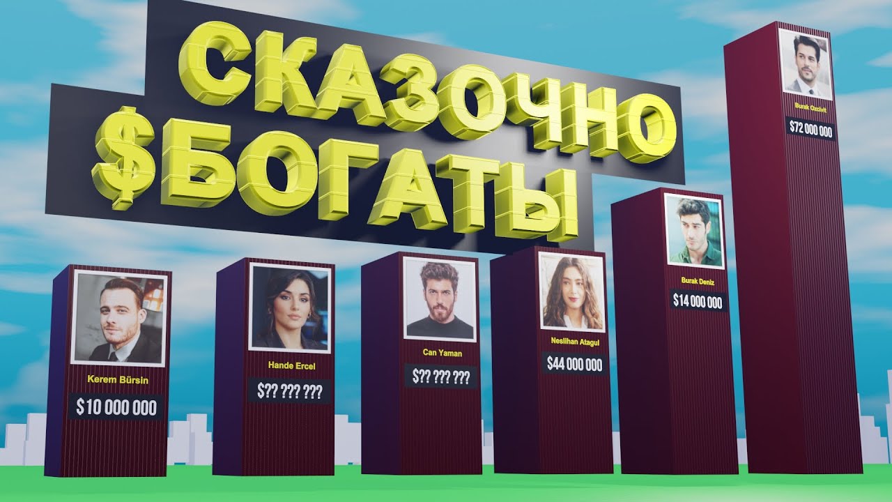 Топ 25 самых богатых турецких актёров и актрис — их состояния удивляют 💰