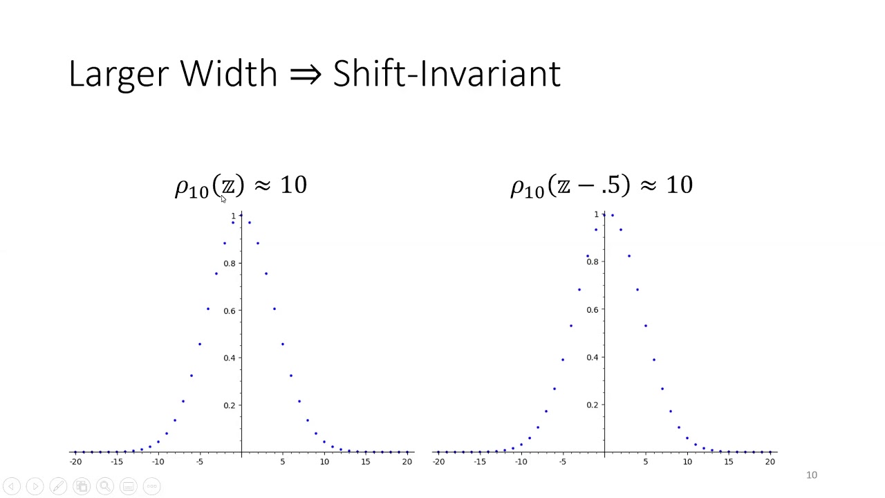 Enhanced Analysis of Discrete Gaussian & Subgaussian Distributions in Lattice Cryptography 🔐