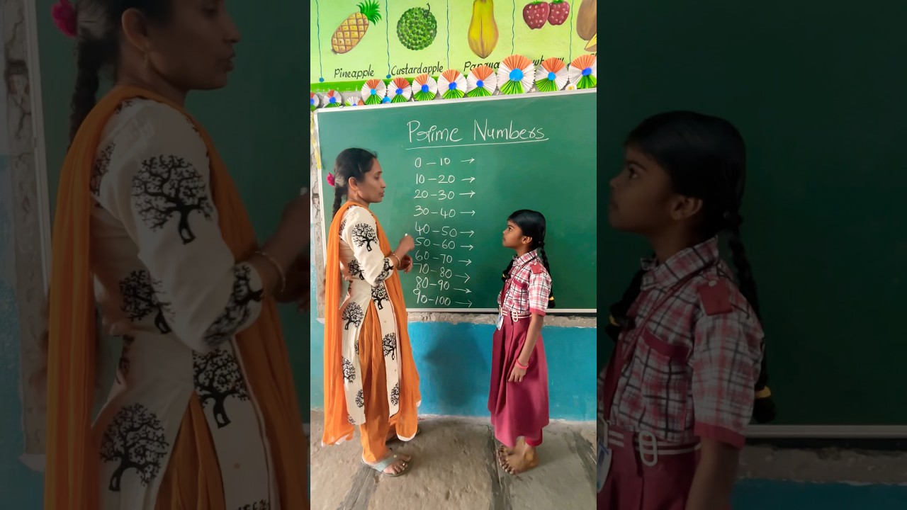 Simple Method for Memorizing Prime Numbers