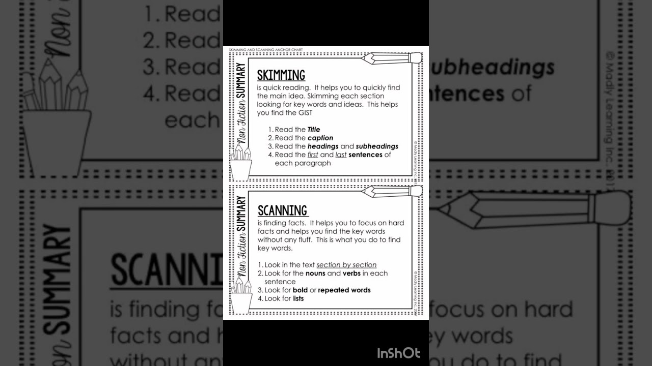 Skimming & Scanning: Key Reading Skills 📖