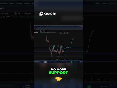 Crypto Consolidation Hold the Line or Face the Abyss!