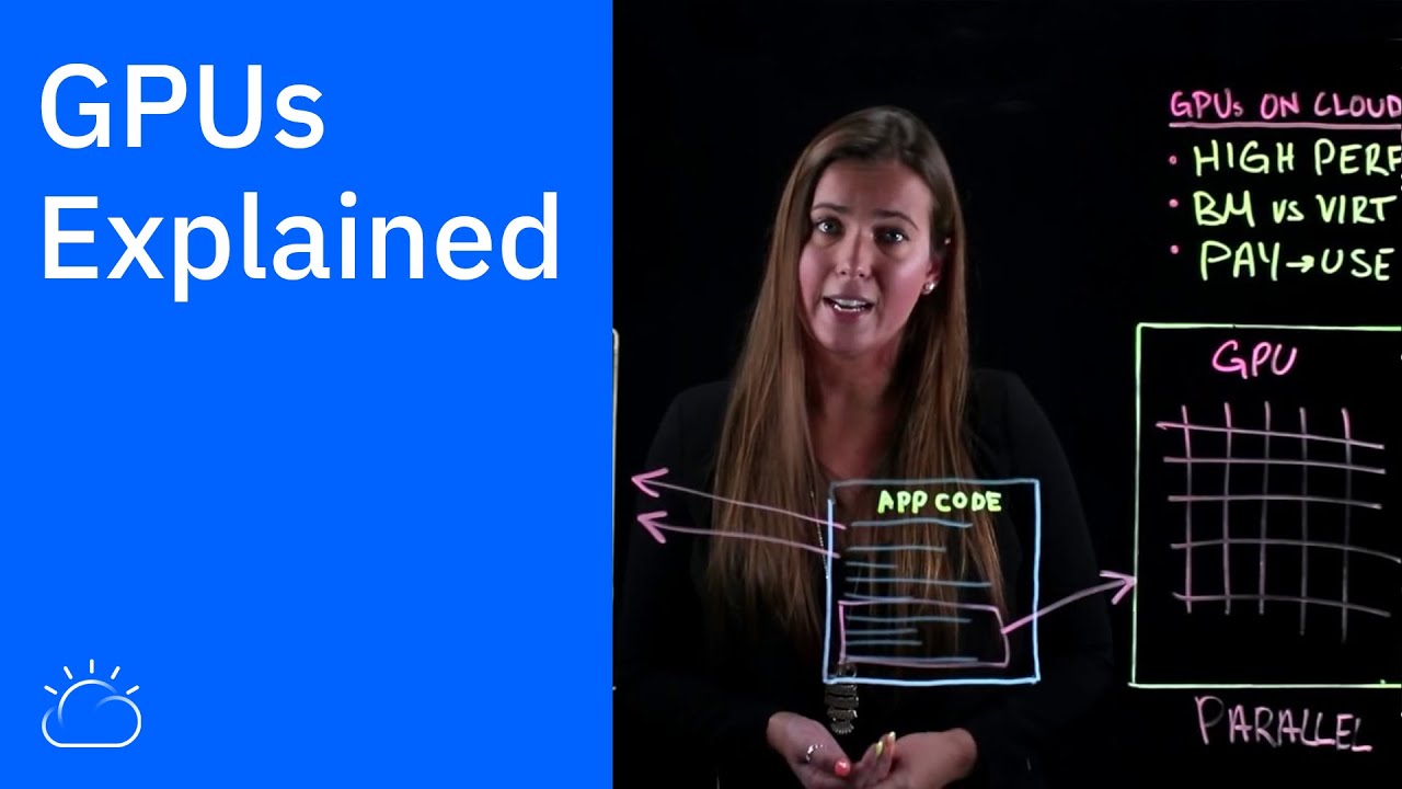 GPU Basics Explained 🖥️