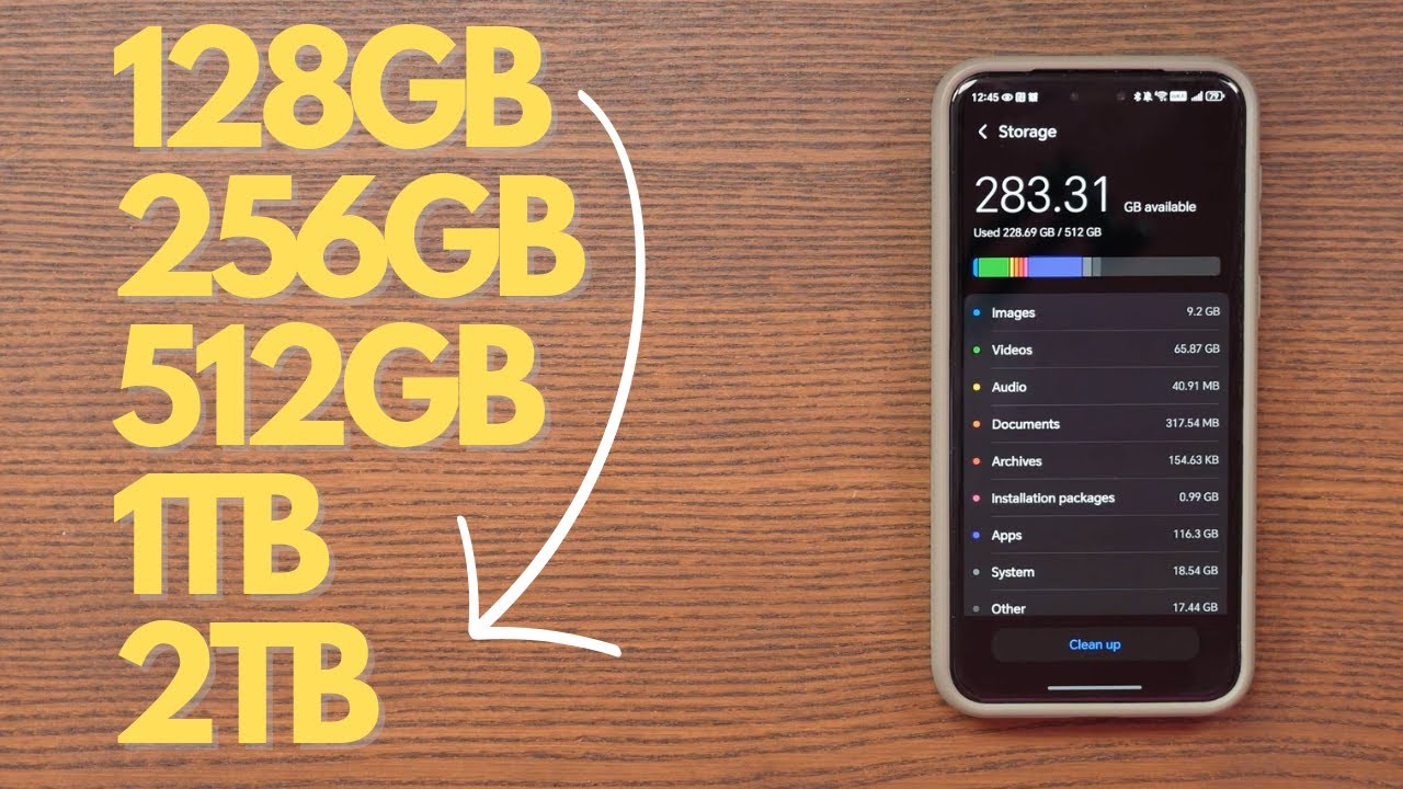 Best Phone Storage Options for 2025 π±