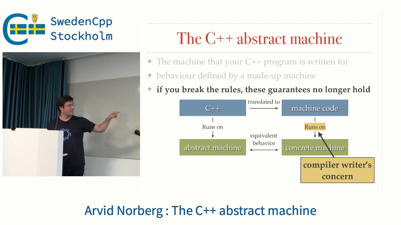 Unlocking C++: Arvid Norberg Explains the Abstract Machine 🚀