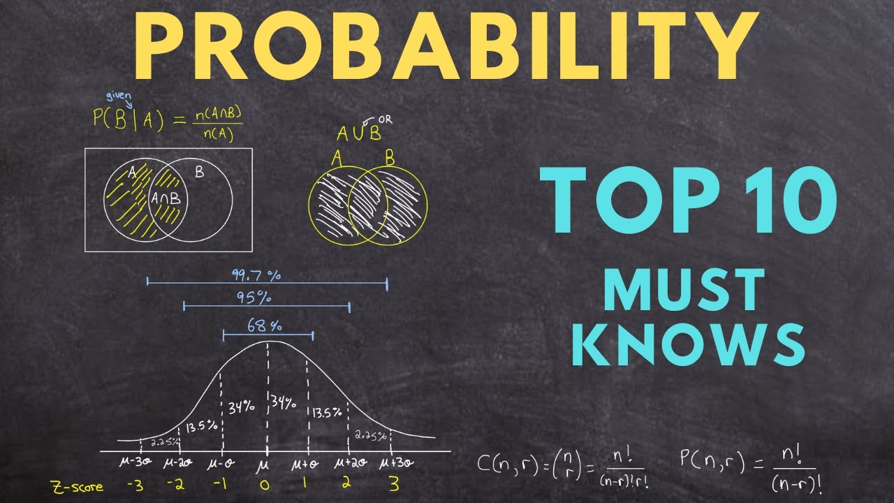 Top 10 Essential Probability Concepts You Must Know 📊