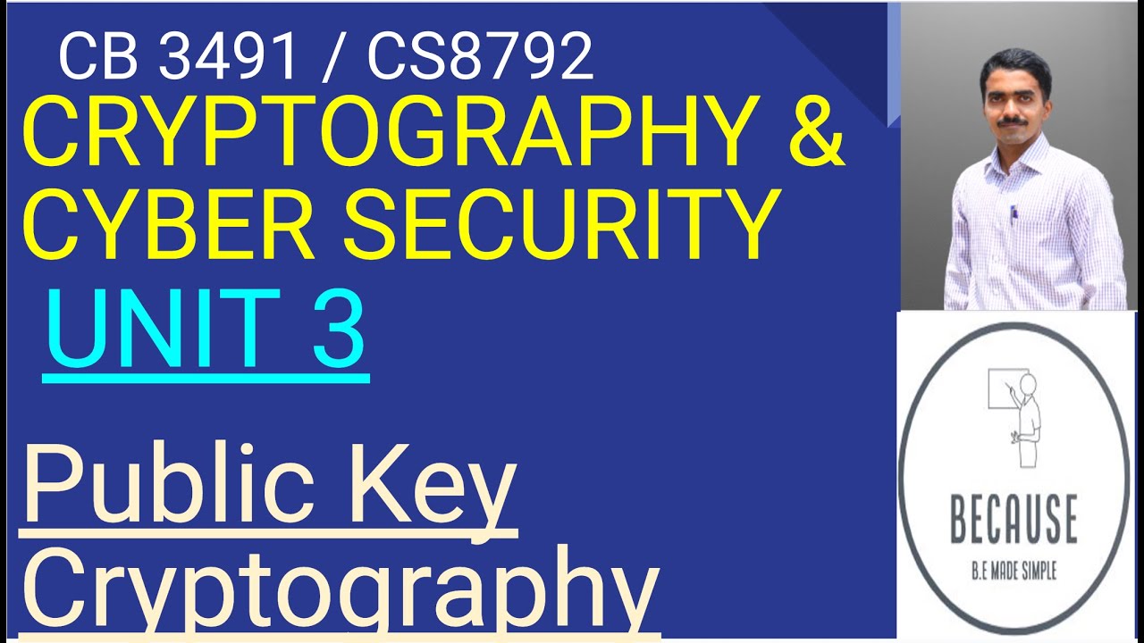 Public Key Cryptography Explained in Tamil π