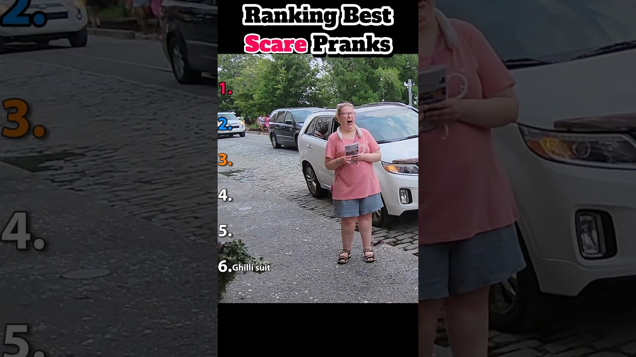 Ranking of the Best Scare Pranks