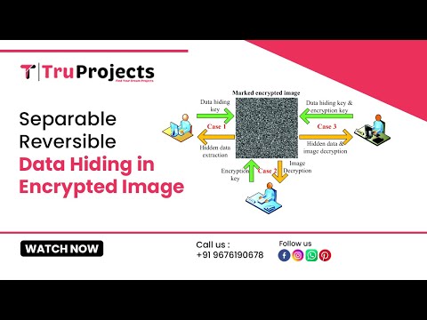 separable reversible data hiding in encrypted image FINAL BTECH - MTECH IEEE PROJECTS IN HYDERABD