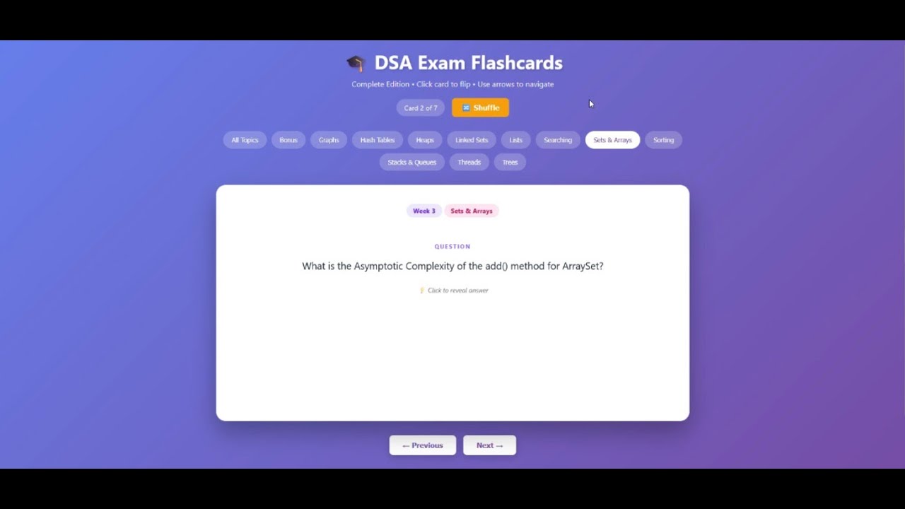 Asymptotic Complexity of the Add Method in ArraySet