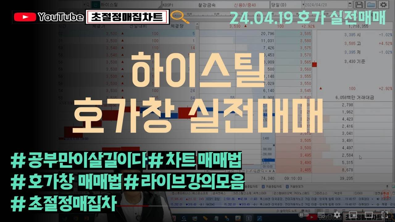 2024년 4월 19일 하이스틸 매수세 강력! 실전 매매 전략 공개 📈