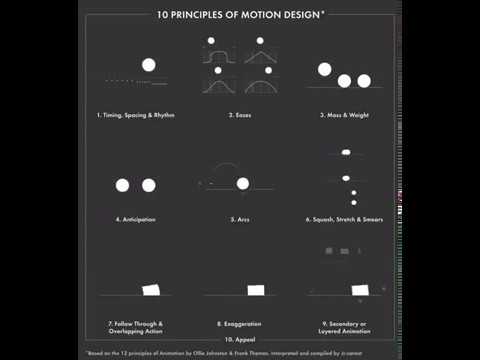 10 Principles Of Motion Design