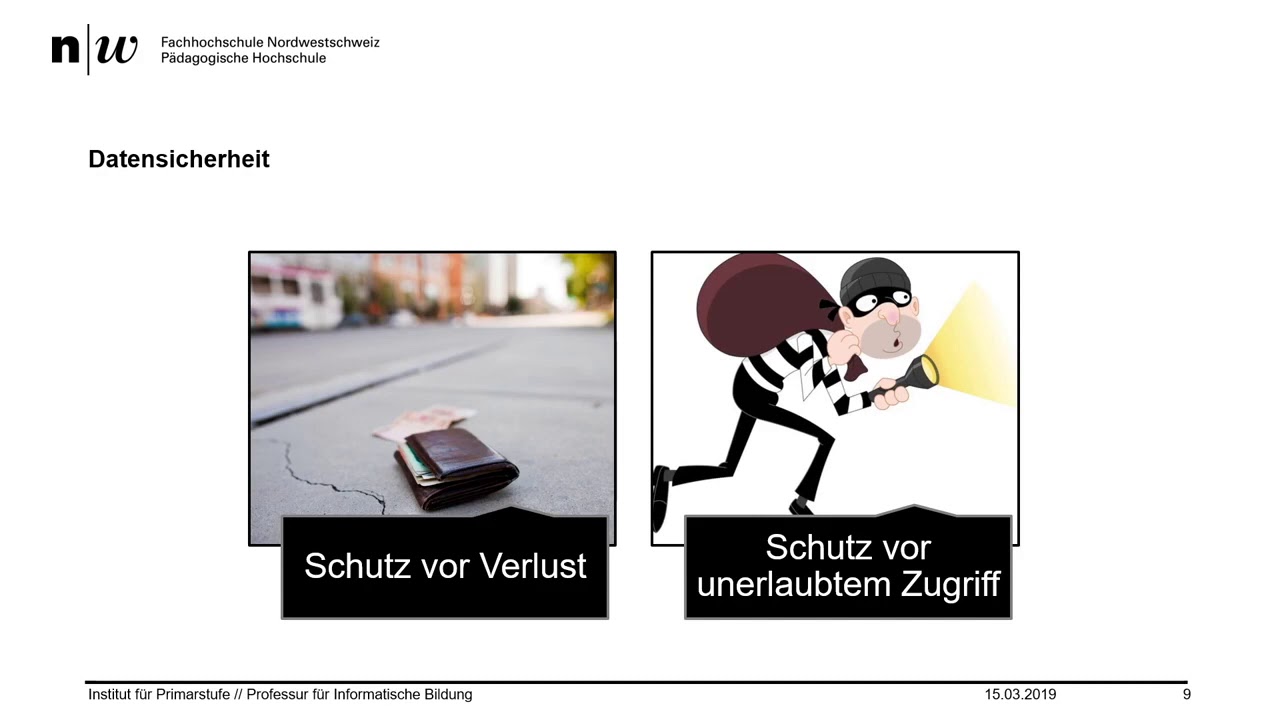 Datenschutz, Datensicherheit und Verschlüsselung