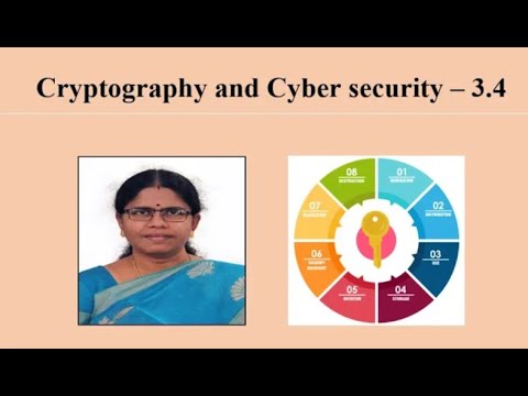 DT based Peer Teaching | Cryptography and Cyber Security | SNS Institutions