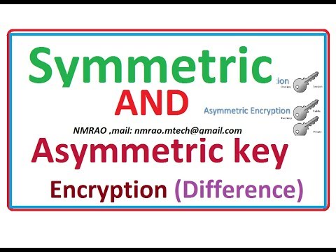 symmetric and asymmetric key encryption