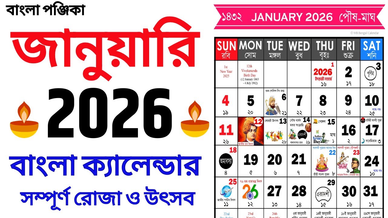 Bengali Calendar 2026 January đ