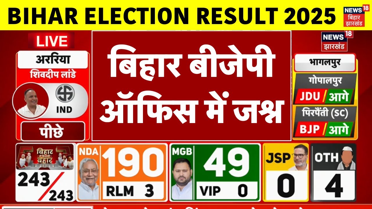 ✅Bihar Election Result Live Update: बिहार बीजेपी ऑफिस में जश्न |Bihar Chunav Result 2025 |Bihar News