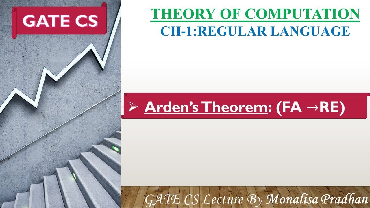 Arden’s Theorem (FA → RE) for GATE CSE 📚