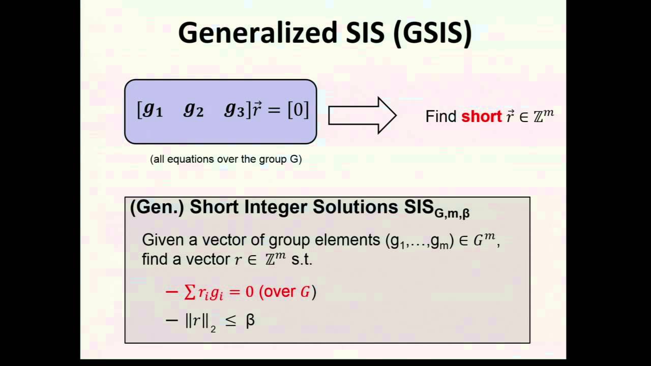 Unlocking the Secrets of Lattice Mathematics 🔐