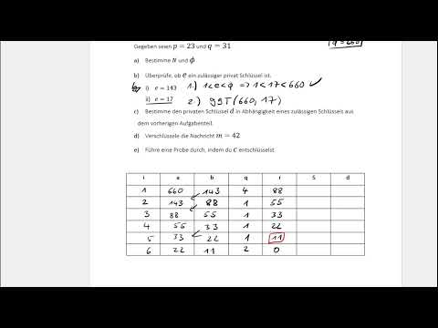 Kryptographie: RSA Verschlüsselung (Übung 1)