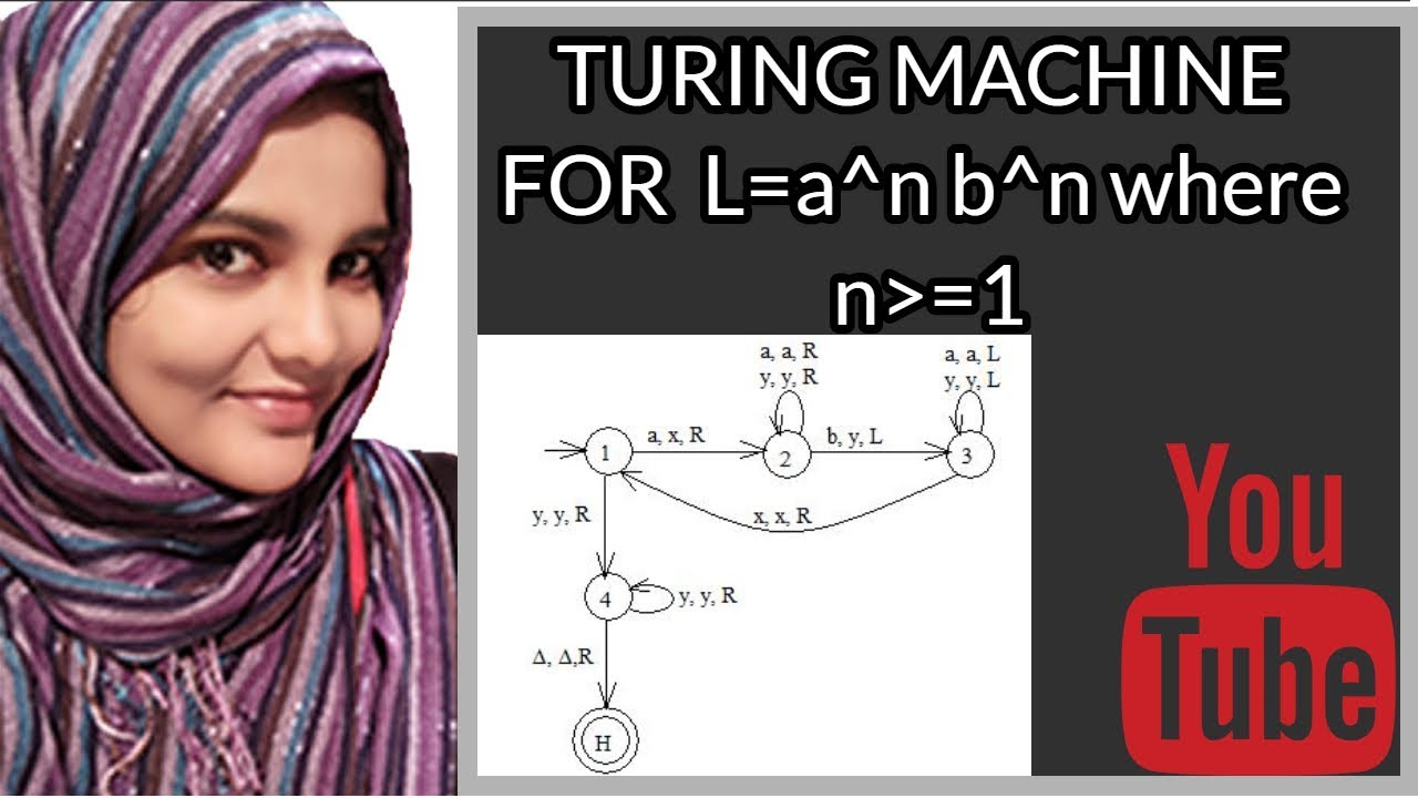 Turing Machine Simplified: Easy Explanation and Solution