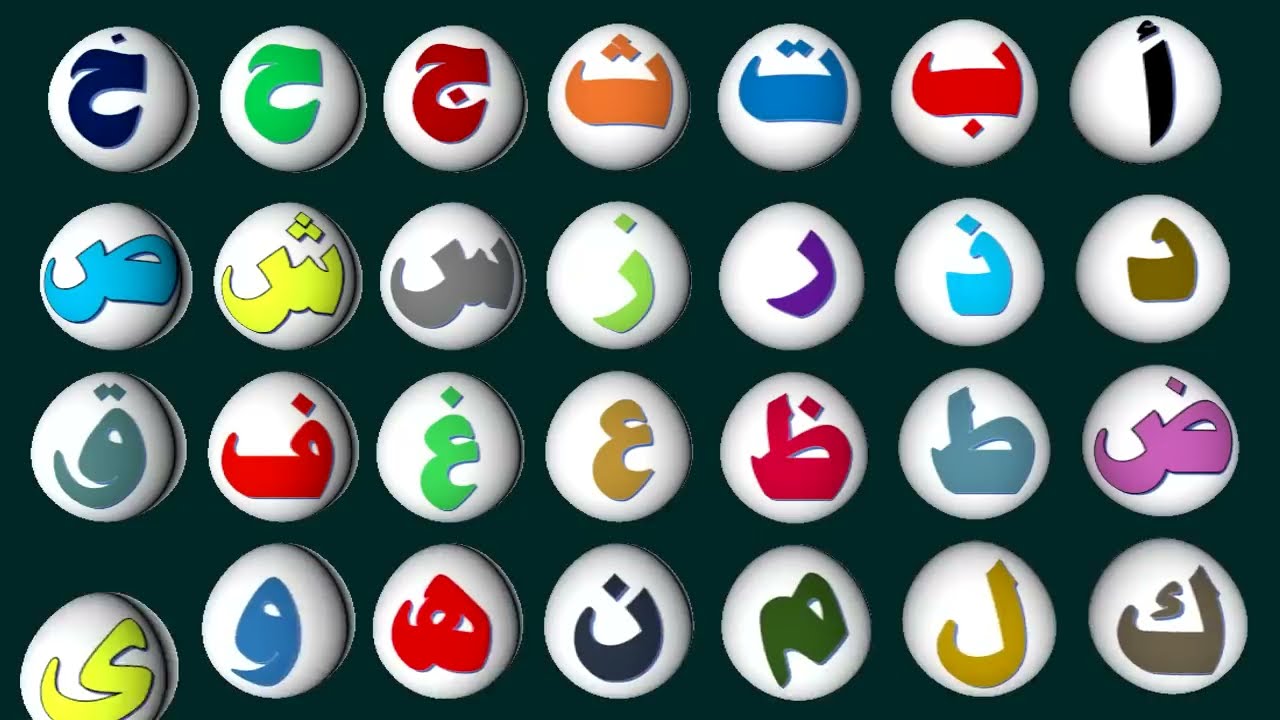 أنشودة الحروف الهجائية مع نطق وأمثلة 🎶