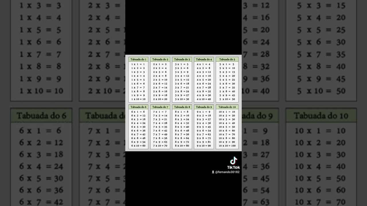 Tabuada: Aprenda as Multiplicações Fácil