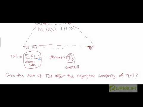 Can the initial conditions affect asymptotic complexity?