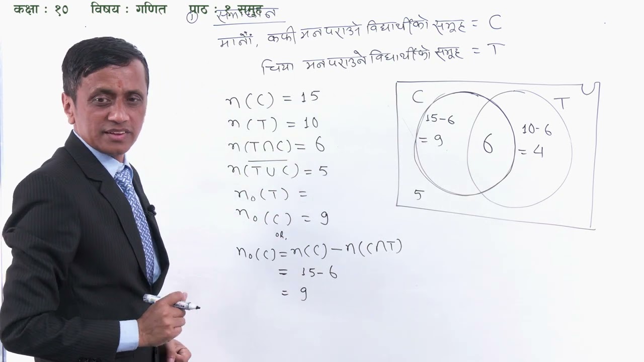 2 Class 10 Math: Lesson 1 Sets 📚