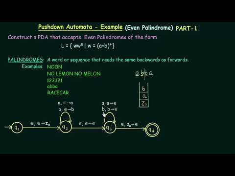 88 Pushdown Automata Example Even Palindrome PART 1