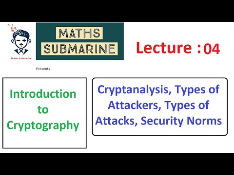 Cryptography Lecture 04: Cryptanalysis, Types of Attackers, Types of Attacks, Security Norms