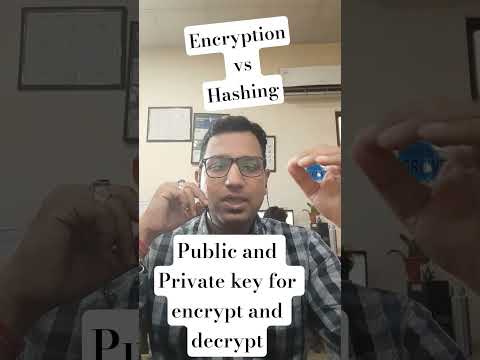 Encryption vs Hashing: Why You Need BOTH