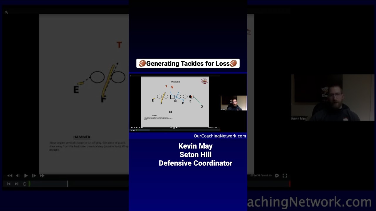 Kevin May on Creating Tackles for Loss 🏈
