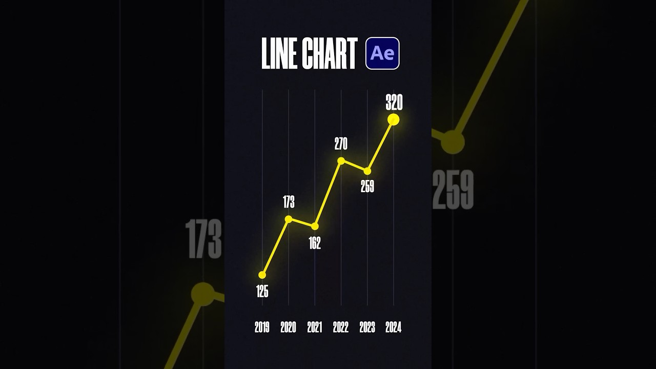 Create Stunning Infographic Line Charts in After Effects