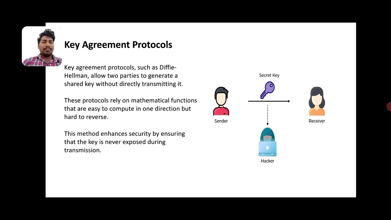 Secure Symmetric Key Distribution Methods in Cryptography 🔐