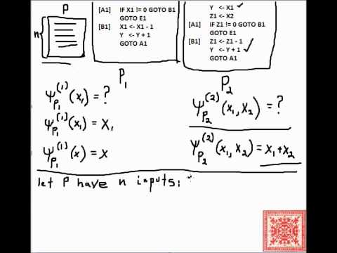 Theory of Computation: What is Computation? (Part 02)