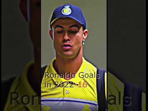 Ronaldo'sRedemption:TheEpicComeback#football#bestof2023#RonaldoComeback#Ronaldo2023#messi #top