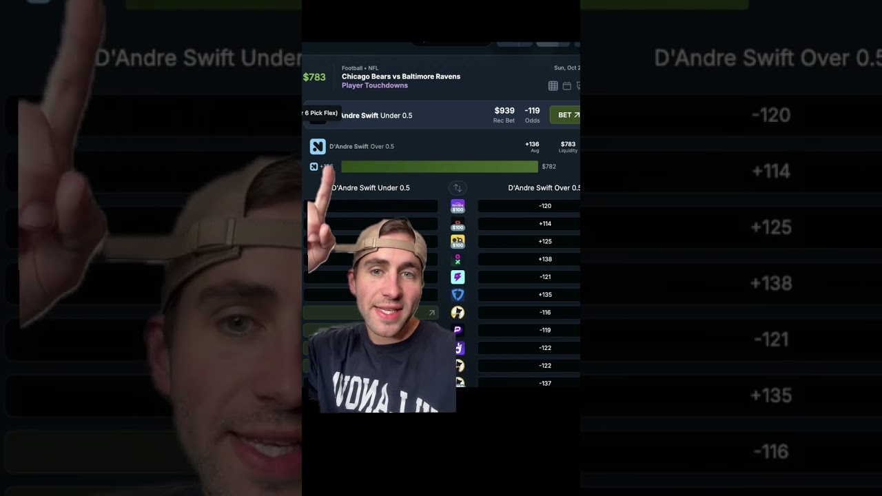 Sharp Bettors Win Big on PrizePicks ๐