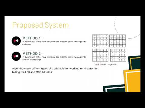Image Steganography - Information Security research paper presentation ( DEPSTAR-6CE1 )