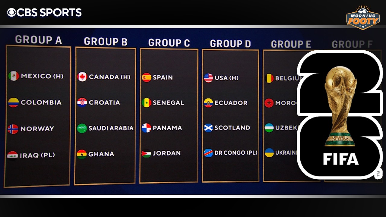 2026 World Cup Draw Explained & Simulated ⚽
