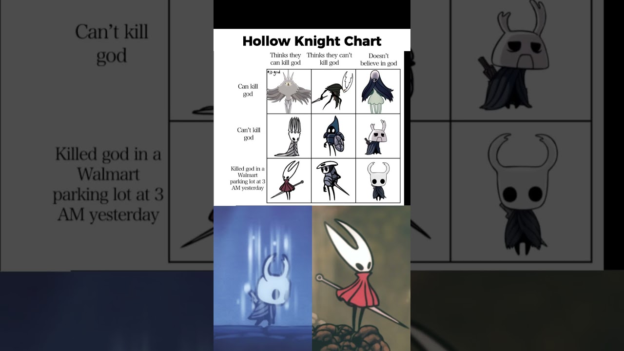 Hollow Knight Silksong: News, Gameplay & Review
