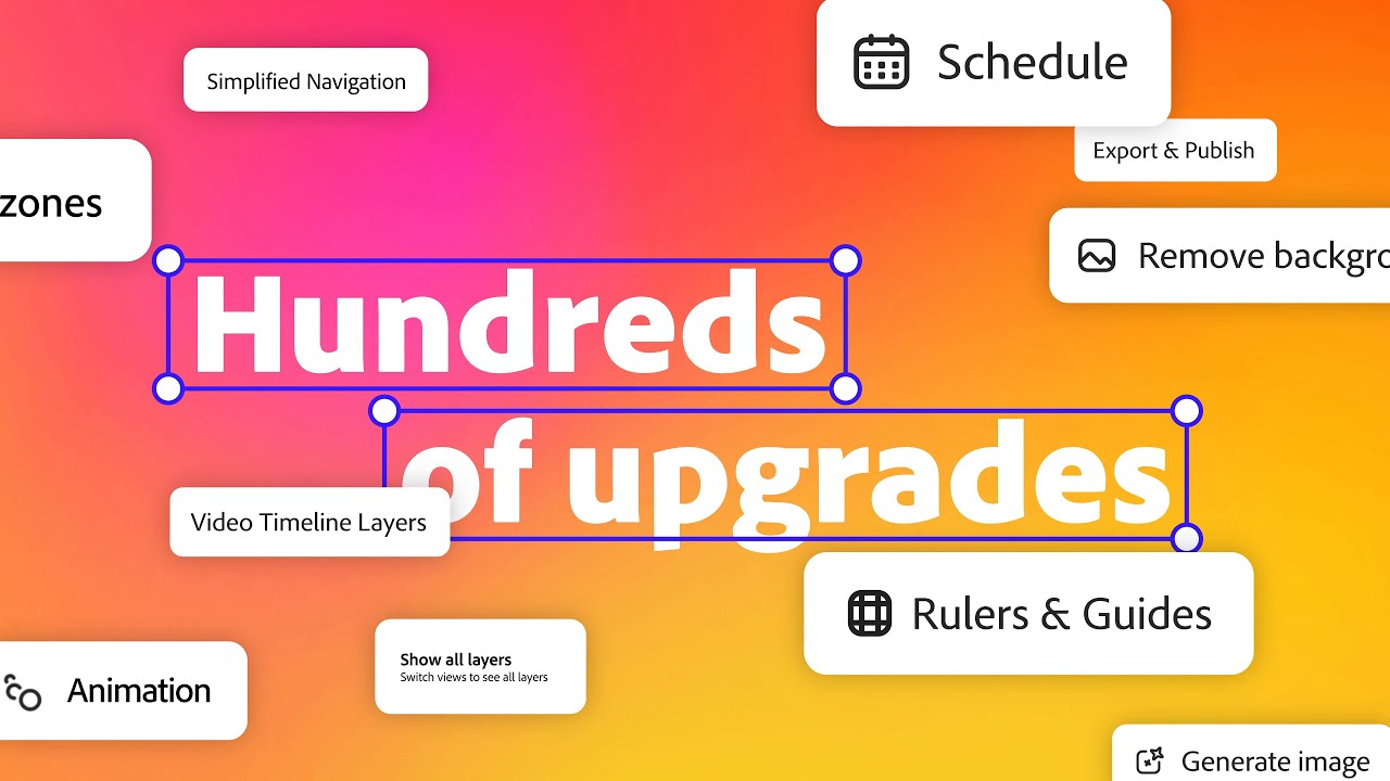 Adobe Express Gets a Major Upgrade 🚀