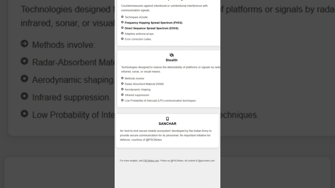 Ultimate Guide to Secure Communication Technologies: Cryptography, Anti-Jamming & Stealth 🛡️