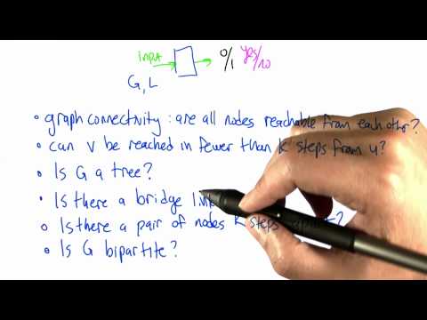 Decision Problems - Intro to Algorithms