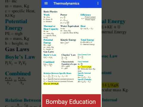 Basic physics engineering formulas